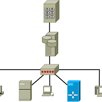 Timeline: Dispositivos de almacenamiento utilizados desde hace mas de 10 años