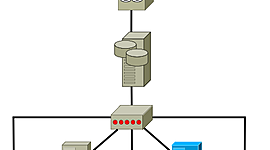 Timeline: Dispositivos de almacenamiento utilizados desde hace mas de 10 años