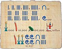 Los egipcios agrupan números por decenas y los representan mediante jeroglíficos.