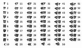 Los babilonios introducen el sistema decimal no posicional.