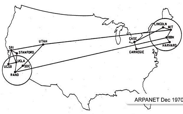 Arpanet II