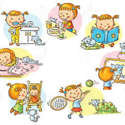 Timeline: Mein Tagesablauf