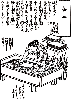 Papel feito na China