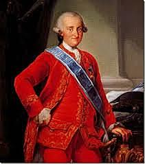 Coronación de Carlos IV