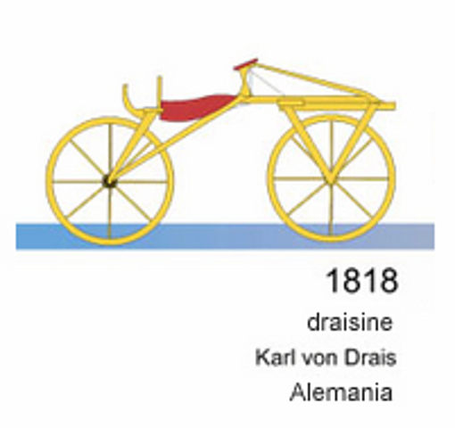 VELOCIPEDO KARL DRAIS