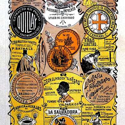 Timeline: Fin de siglo y Modernismo