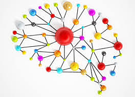 ¿Qué es la Teoría del Aprendizaje Significativo?