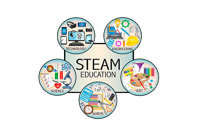 pedagogÍa siglo XXI