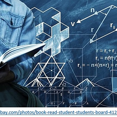 Timeline: Concepto de pedagogía y teorías del aprendizaje