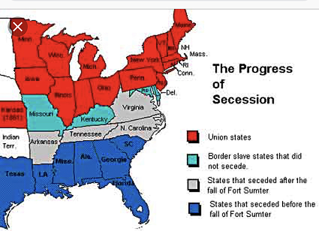 The Southern Session