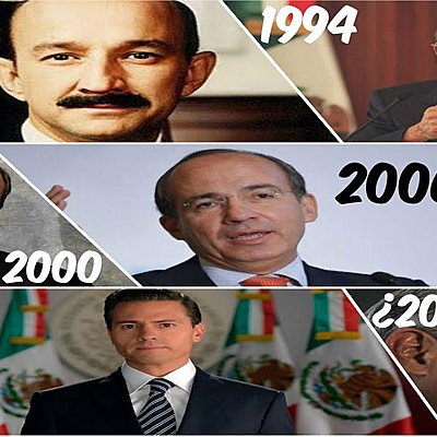 Timeline: Presidentes de México de 1988 a 2006