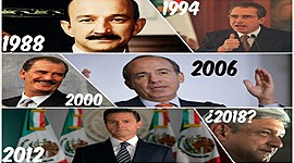 Timeline: Presidentes de México de 1988 a 2006
