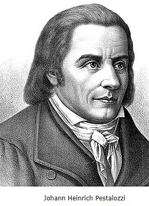 Pestalozzi  (1746- 1827)
