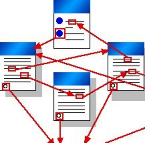 Se realiza el primer intento de implementar hipertexto “Project Xanadu