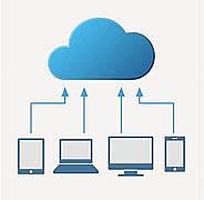 Nacimiento del termino "almacenamiento en la nube"