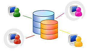 EVOLUCIÓN BASE DE DATOS