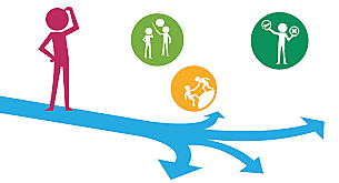 La cuarta generación: la sensible o la época de la profesionalización