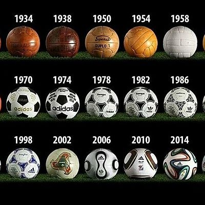 Timeline: Historia Del balón De fútbol