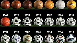 Timeline: Historia Del balón De fútbol