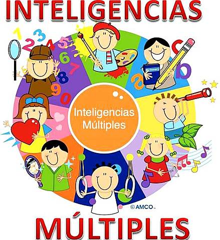 LINEA DE TIEMPO: sobre el concepto de pedagogía y teorías del aprendizaje significativo.