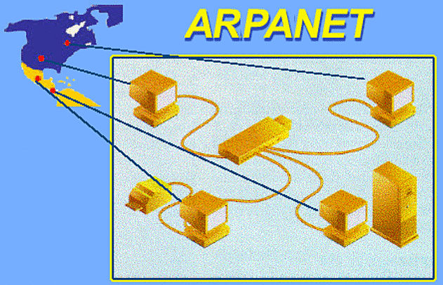 ARPANET sus primeros paquetes