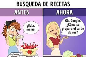 Un antes y un despues