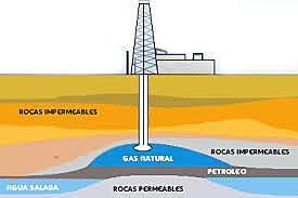 pozo de gas natural