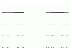 Первый фрактал