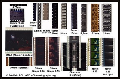 Filme fotográfico por Goodwin