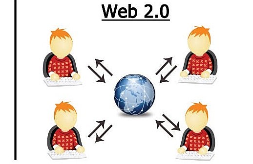 Web 2.0