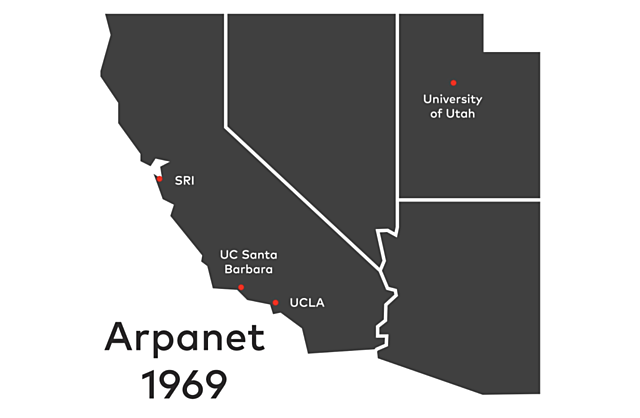 ARPANET: siguientes nodos