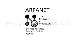 ARPANET: topología y red