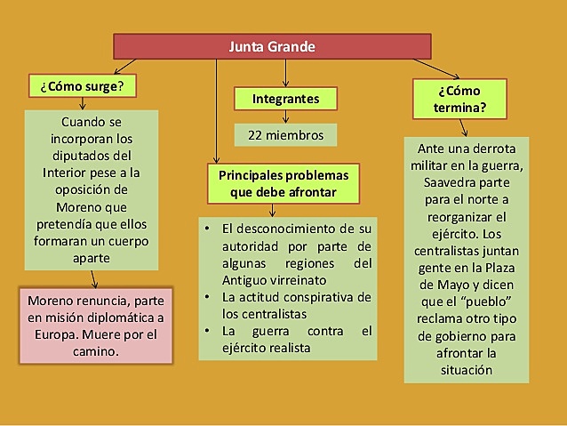 La junta grande