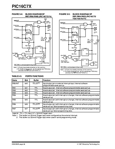 Machine Language for PIC-Based Controller