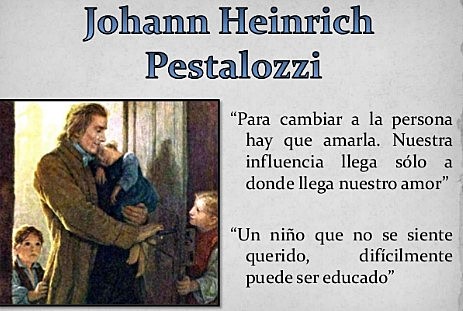 Pestalozzi (1746- 1827),