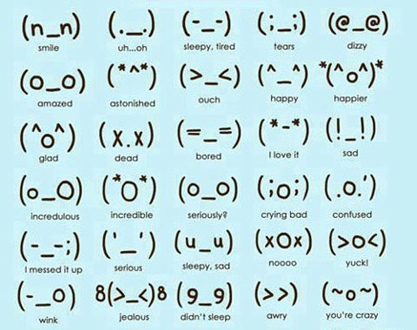 EMOTICONES