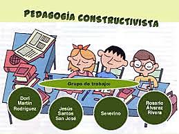 CONSTRUCTIVISTA.