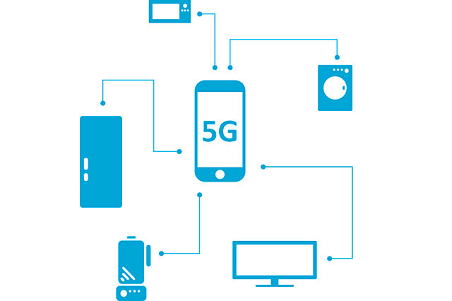 El futuro: La red móvil 5G