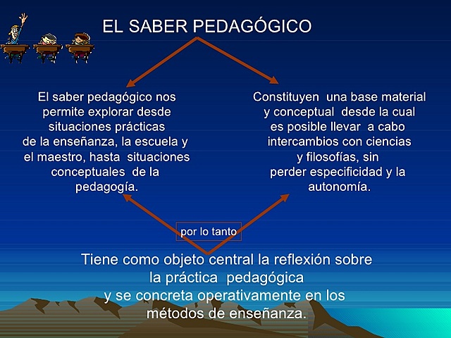 Pedagogía como saber