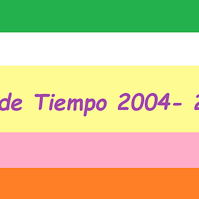 Timeline: Línea de Tiempo 2004- 2012.