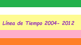 Timeline: Línea de Tiempo 2004- 2012.