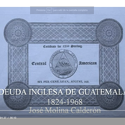 Timeline: Evolución de la Deuda Externa en Guatemala