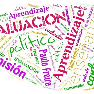 Timeline: TEORÍA PEDAGÓGICA, EXPONENTES Y ASPECTOS PRINCIPALES