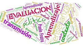 Timeline: TEORÍA PEDAGÓGICA, EXPONENTES Y ASPECTOS PRINCIPALES