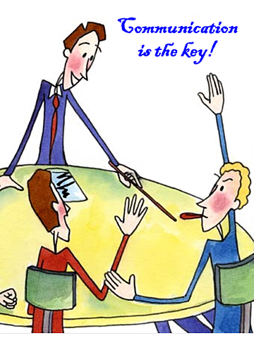 Communicative Method (CLT)