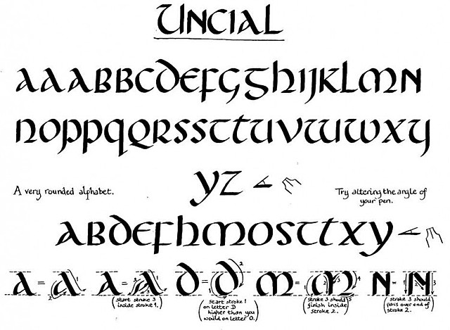 Modelo de Escritura Uncial.
