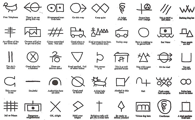 Hobo symbols or Hoboglyphs