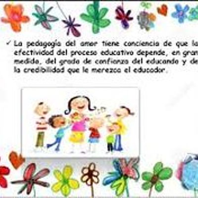 Timeline: Concepto de pedagógia y  teorías de aprendizaje significativo