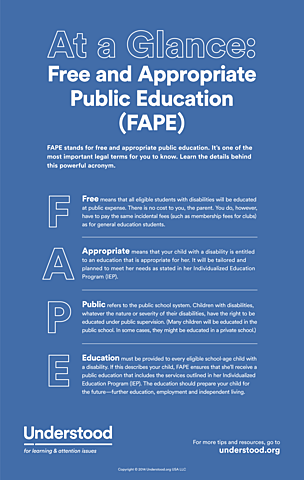 Free Appropriate Public Education (FAPE)