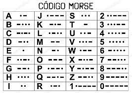 CÓDIGO MORSE